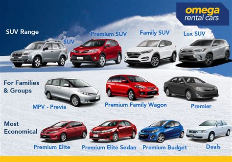 omega car rentals nz|omega car rentals nz review.